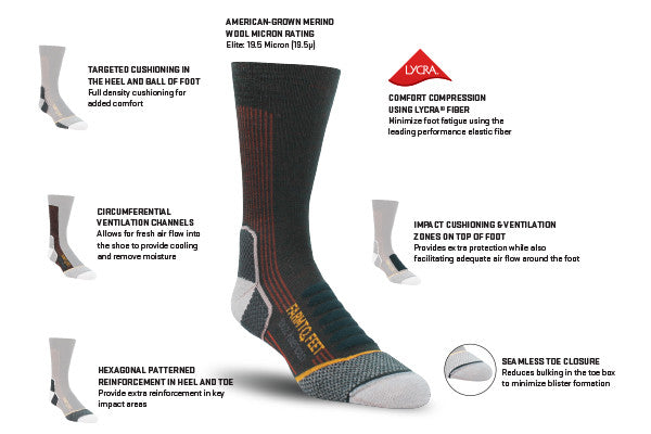 Farm To Feet  Launches NEW Elite Hiker Series